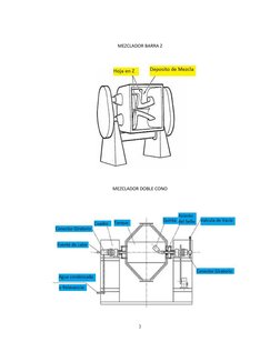  
MEZCLADOR BARRA Z 
 
 
MEZCLADOR DOBLE CONO 
 
 
} 
