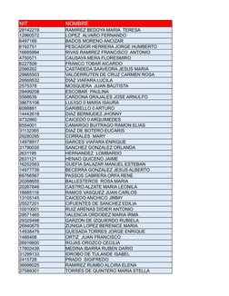 NIT
NOMBRE
29142219
RAMIREZ BEDOYA MARIA  TERESA
12960572
LOPEZ  ALVARO FERNANDO
6497189
BADOS MORENO ANCIZAR
6192751
PESCADO