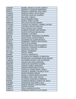 14943057
MURIEL OROZCO VICTOR ALBERTO
3038472
BARRETO CALDERON BERNARDO
3038272
RENGIFO CARDENAS JOSE DARIO
14440620
BARRIOS