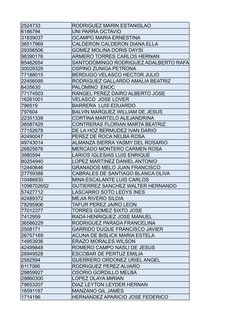 2524733
RODRIGUEZ MARIN ESTANISLAO
6186794
UNI PARRA OCTAVIO
31839037
OCAMPO MARIA ERNESTINA
36517969
CALDERON CALDERON DIANA