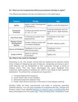 DevOps vs Agile: Key Differences Explained | PDF | Selenium (Software ...