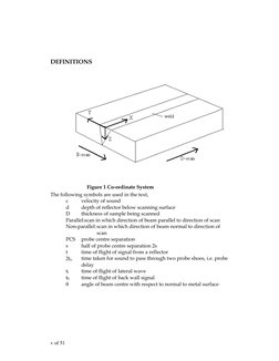 v of 51  
 
 
DEFINITIONS 
 
Figure 1 Co-ordinate System 
The following symbols are used in the text, 
 
c 
velocity of sound