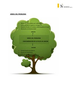 ARBOL DEL PROBLEMA 
 
 
1. Afecta a la salud pública por enfermedades 
2. Exceso de basura orgánica e inorgánica 
3. Dese