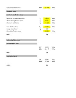 Api Rp 1102 API RP 1102 Road Crossing Assessment | PDF | Young's Modulus | Stress ...
