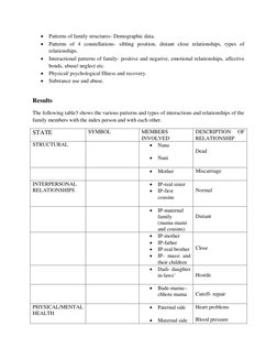  Patterns of family structures- Demographic data. 
 Patterns of 4 constellations- sibling position, distant close relations