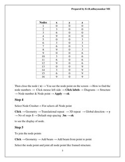 STAAD Pro Design Study Material | PDF | Beam (Structure) | Bending