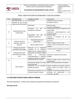 SERVICIO DE OPERACIÓN Y MANTENCIÓN LINEA ELECTRICA
PROYECTO MINA CHUQUICAMATA SUBTERRÁNEA
PLAN MATRIZ DE MANTENIMIENTO LINEA
