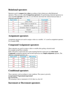 Types of Operators in C Programming | PDF | Arithmetic | Computer ...