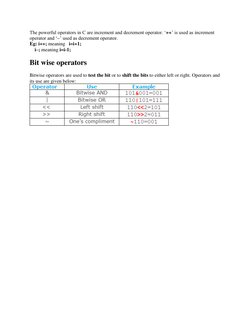 Types of Operators in C Programming | PDF | Arithmetic | Computer ...