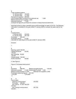 $
Trade payables/creditors
     31 January 2003
130,400
     31 January 2004
171,250
Payments to suppliers
888,400
Cost of go