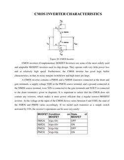 CMOS INVERTER CHARACTERISTICS
 
 
Figure 20: CMOS Inverter 
CMOS inverters (Complementary NOSFET Inverters) are some of the m