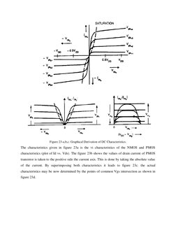 Figure 23-a,b,c: Graphical Derivation of DC Characteristics. 
The characteristics given in figure 23a is the vi charact