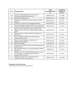 OISD Standards Overview and List | PDF | Liquefied Petroleum Gas ...