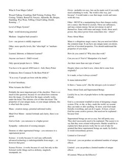 What Is Your Magic Called? 
 
Weasel Talking, Crumbing, Half Ticking, Foshing, Wet 
Casting, Telakas, Baren'Tol, Sorcery, Akl