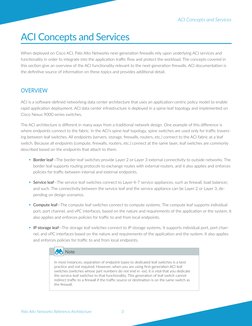3
Palo Alto Networks Reference Architecture
ACI Concepts and Services
ACI Concepts and Services
When deployed on Cisco ACI, P