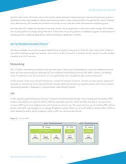 5
Palo Alto Networks Reference Architecture
ACI Concepts and Services
dynamic data center. ACI uses a zero-trust security mod