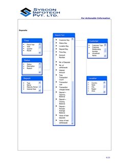  
For Actionable Information 
 
 
9/25 
 
 
 
Deposits 
 
 
 
 
 
 
 
 
 
 
 
 
 
 
 
 
 
 
 
 
 
 
 
 
