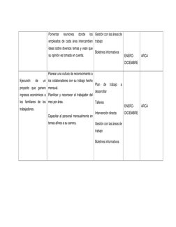 Fomentar 
reuniones 
donde 
los 
empleados de cada área intercambien 
ideas sobre diversos temas y vean que 
su opinión es