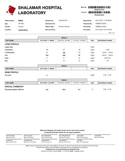 2063561/14
Voucher No.
Lab. No.
Patient Name :
Patient Type :
Gender :
Age :
Location :
Female
Riffat
Admission No.
Result Da