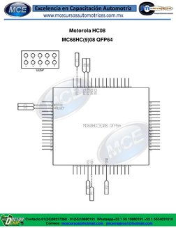 Motorola HC08 
MC68HC(9)08 QFP64 
Excelencia en Capacitación Automotriz 
 
www.mcecursosautomotrices.com.mx 
 
Contacto:01(55