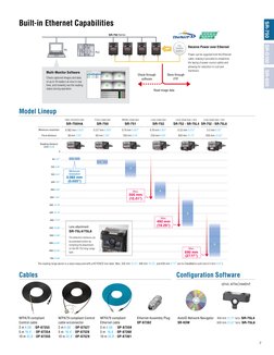 SR-750
SR-D100
SR-600
SR-D100
SR-600
7
High-resolution type
SR-750HA
Close-range type
SR-750
Middle-range type
SR-751
Long-