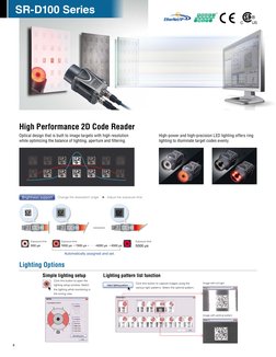 High Performance 2D Code Reader
Optical design that is built to image targets with high resolution 
while optimizing the bala