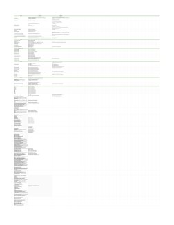 RPG Maker MV Script Call Guide | PDF | Control Flow | Computer Programming