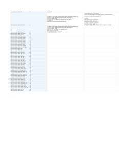 RPG Maker MV Script Call Guide | PDF | Control Flow | Computer Programming
