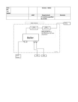 Boiler Specification Data Sheet | PDF | Boiler | Steam