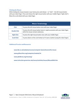 Keyboard and Mouse Basics Guide | PDF | Computer Keyboard | Control Key