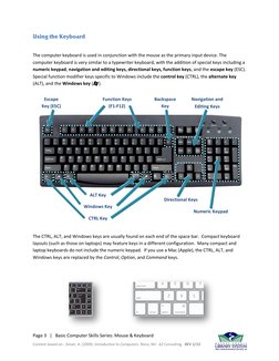 Keyboard and Mouse Basics Guide | PDF | Computer Keyboard | Control Key