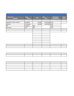 Cost
Hardware, tools, manual 
Complete
$1,000 
7/23/2020 1 day
Manual
In Progress
$1,000 
8/1/2020 1 day
PM
Assigned
N/A
1 da