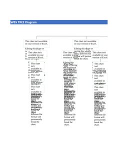 WBS TREE Diagram
This chart isn't available 
in your version of Excel.
Editing this shape or 
saving this workbook 
into a di