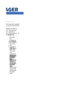 This chart isn't available 
in your version of Excel.
Editing this shape or 
saving this workbook 
into a different file 
for