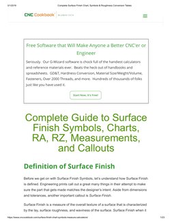Complete Surface Finish Chart, Symbols & Roughness Conversion Tables ...