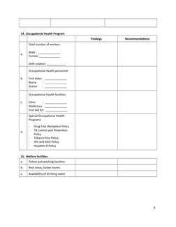 14. Occupational Health Program
Findings
Recommendations
a.
Total number of workers
Male :  ______________
Female: __________