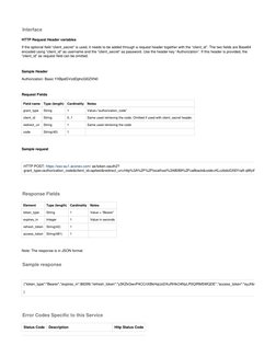 Aconex OAuth2 API Documentation | PDF | Hypertext Transfer Protocol ...
