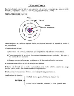 TEORIA ATOMICA 
 
Es el estudio de la Materia; todo lo que nos rodea está formado por cuerpos que a su vez están 
formados po
