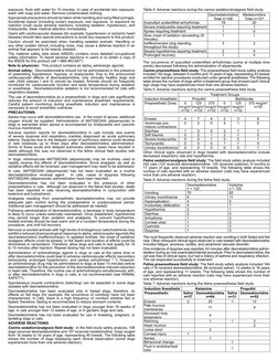 Dexdomitor Dosing Chart Feline PDF | PDF | Anesthesia | Heart Rate
