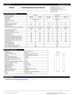 POWERWAVE 
Triple Broadband Antennas 
  
*All specifications subject to change without notice. Please contact your Powerwav