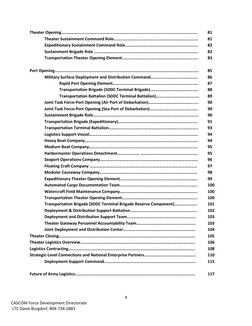 4 
CASCOM Force Development Directorate 
 LTC Davie Burgdorf, 804-734-2883 
Theater Opening…………………………………………………………………………………………