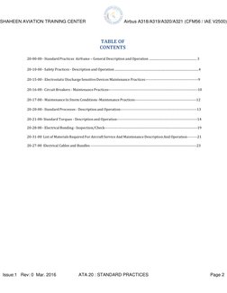 ATA 20 Standard Practices Overview | PDF | Nut (Hardware) | Screw