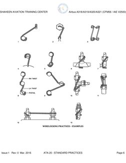 ATA 20 Standard Practices Overview | PDF | Nut (Hardware) | Screw