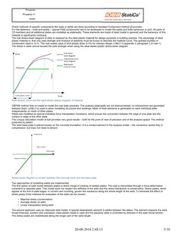 Proyecto:
Proyecto nº:
Autor:
Check methods of specific components like bolts or welds are done according to standard Compone