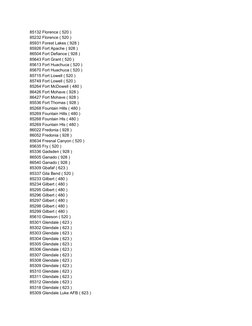 85132 Florence ( 520 )
85232 Florence ( 520 )
85931 Forest Lakes ( 928 )
85926 Fort Apache ( 928 )
86504 Fort Defiance ( 928