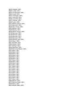 86432 Littlefield ( 928 )
85624 Lochiel ( 520 )
86503 Low Mountain ( 928 )
85603 Lowell ( 520 )
86507 Lukachukai ( 928 )
8530