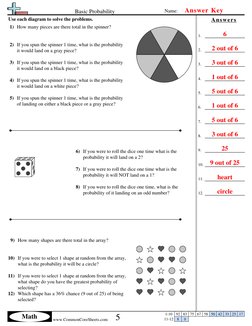 Answer Key
1-10
92 83 75 67 58 50 42 33 25 17
11-12
8
0
      
1) How many pieces are there total in the spinner?
2) If you s