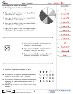 Answer Key
1-10
92 83 75 67 58 50 42 33 25 17
11-12
8
0
      
1) How many pieces are there total in the spinner?
2) If you s