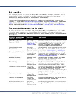 Microsoft Dynamics AX 2009 Documentation Resources PDF | PDF | Windows ...