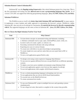 3
Selenium Remote Control (Selenium RC)
Selenium RC was the flagship testing framework of the whole Selenium project for